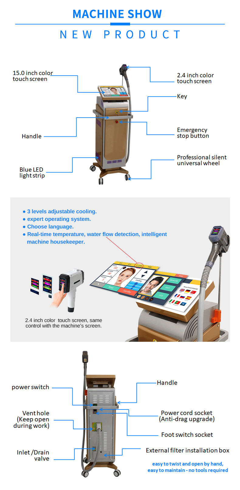 Laser Hair Removal Depilación láser
