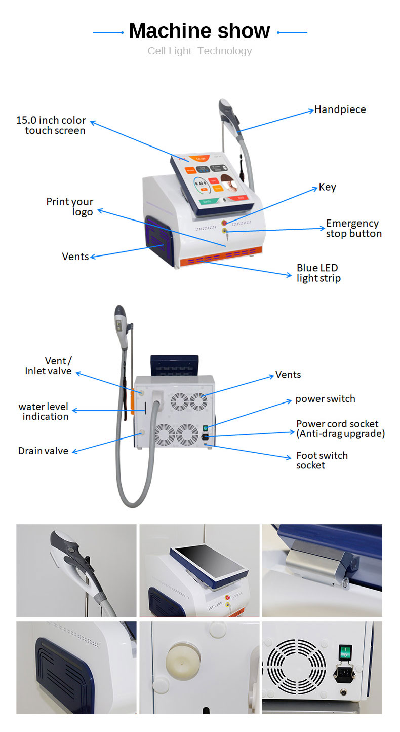 Depilaci&oacute;n con luz celular 