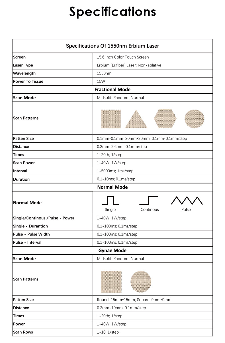L&aacute;ser de vidrio erbio