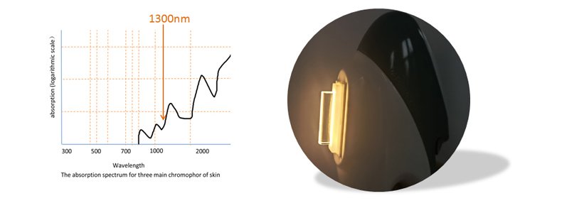 La mejor m&aacute;quina blanqueadora efectiva 