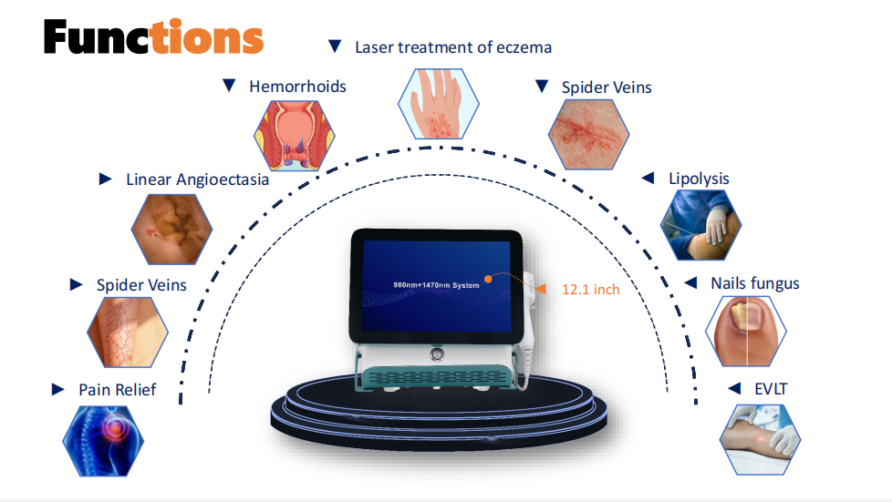 Máquina de lipólisis láser de diodo de 980 nm 1470 nm