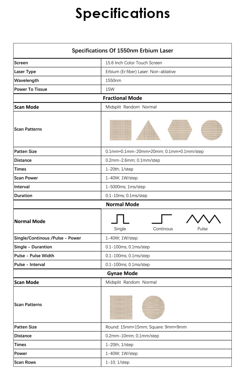 L&aacute;ser de vidrio erbio