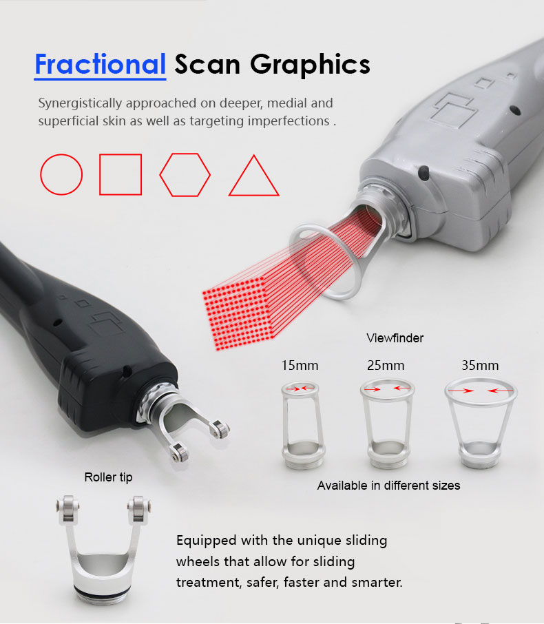 Resurgimiento de la piel