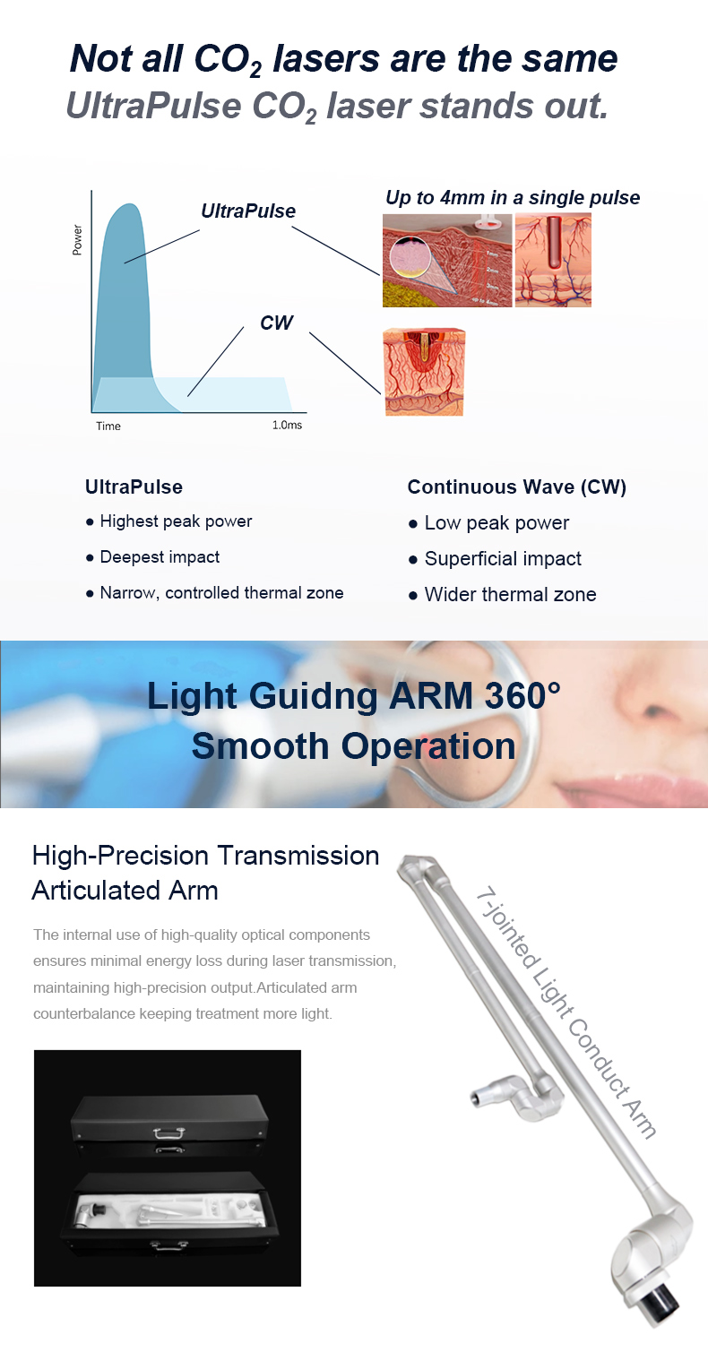 L&aacute;ser fraccional de CO2
