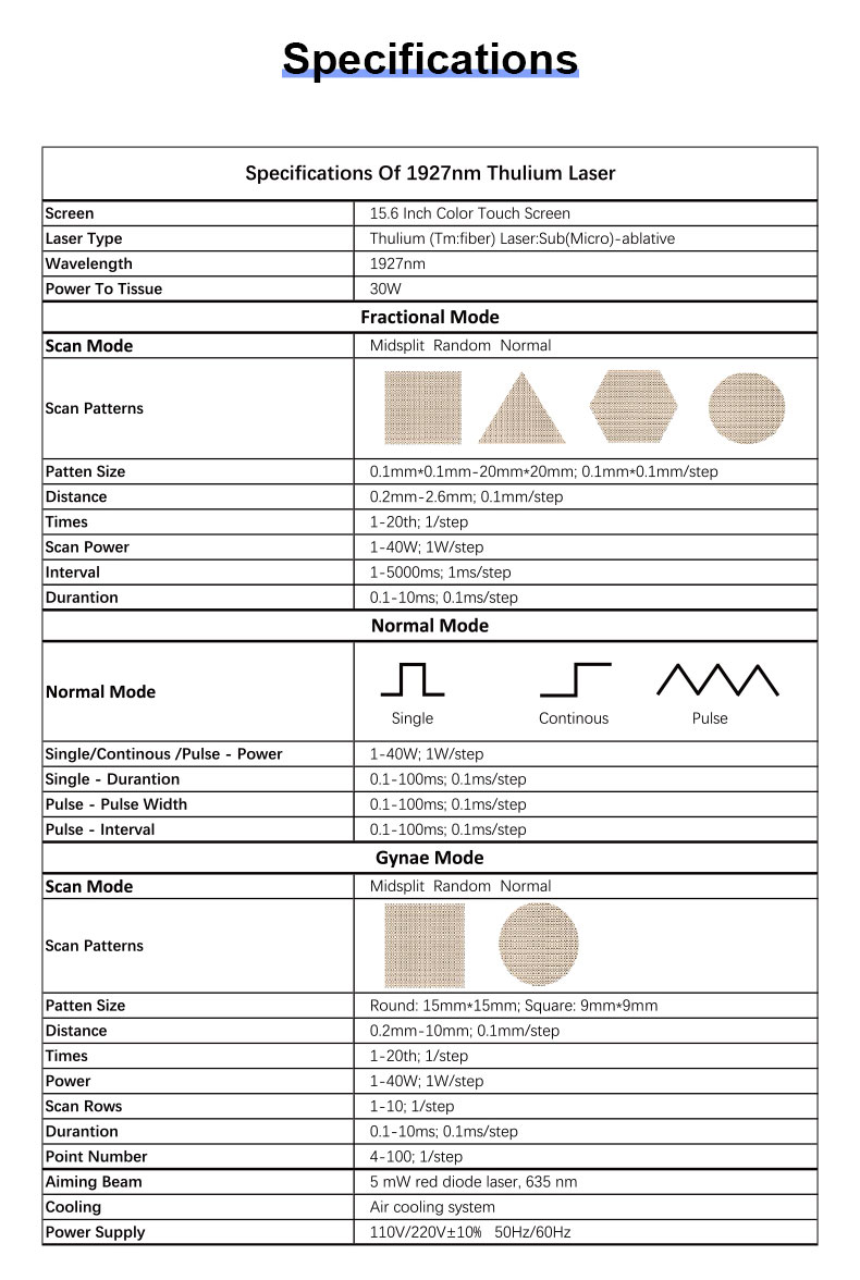 1927nm l&aacute;ser fraccional