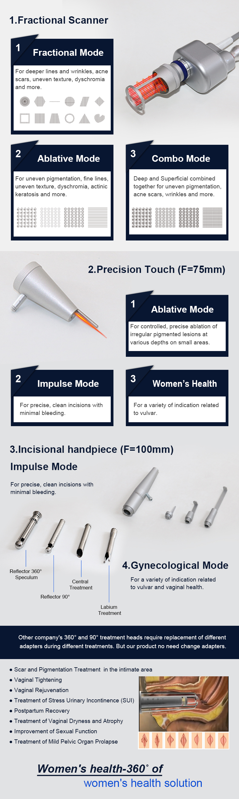 Resurgimiento de la piel