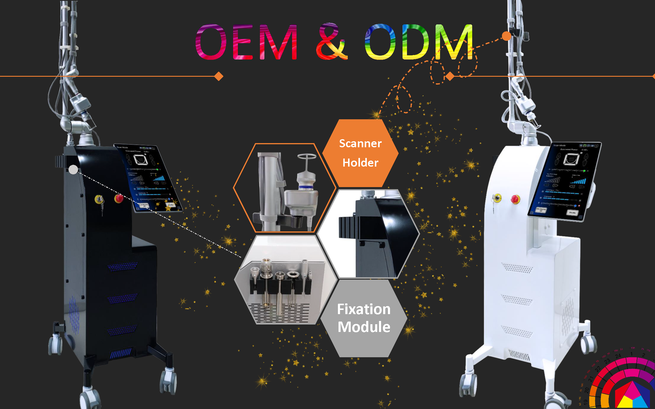 L&aacute;ser ultrapulse CO2