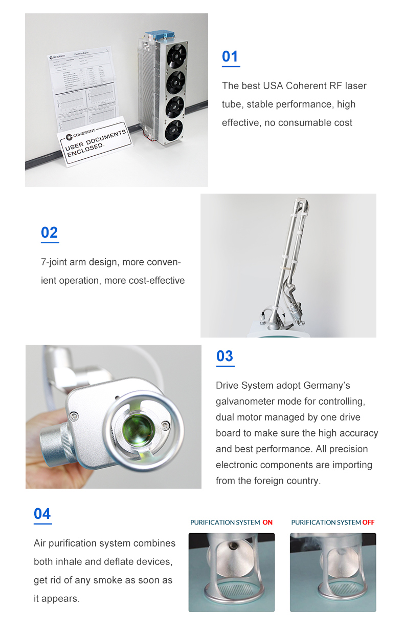 L&aacute;ser fraccionado de CO2