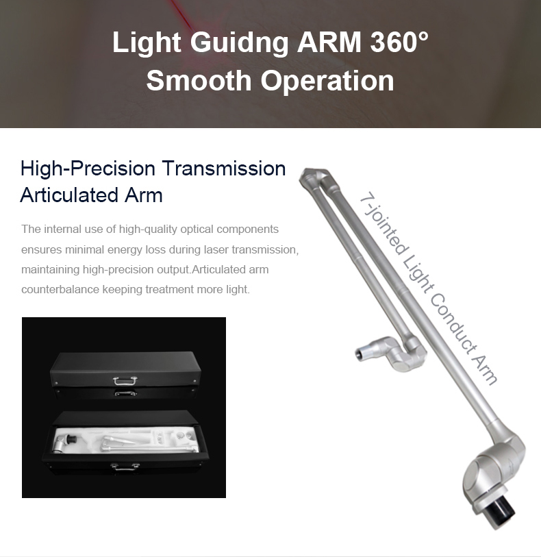 Resurgimiento de la piel