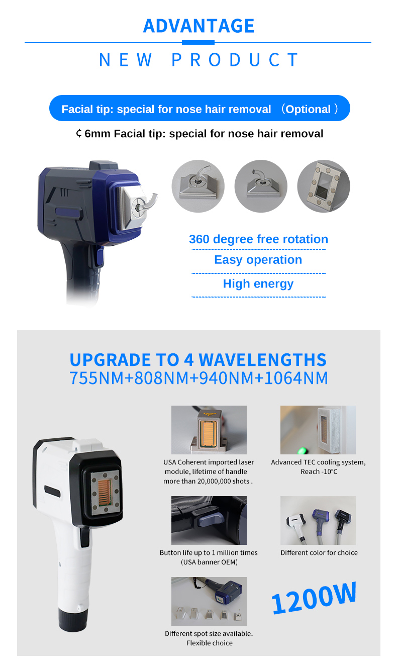 Depilaci&oacute;n l&aacute;ser de diodo