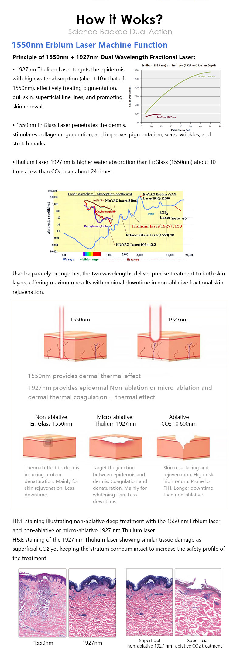Resurgimiento de la piel