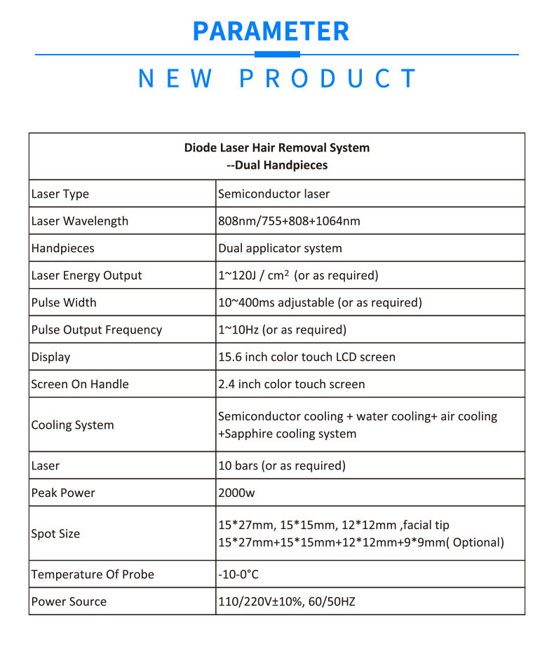 depilaci&oacute;n l&aacute;ser