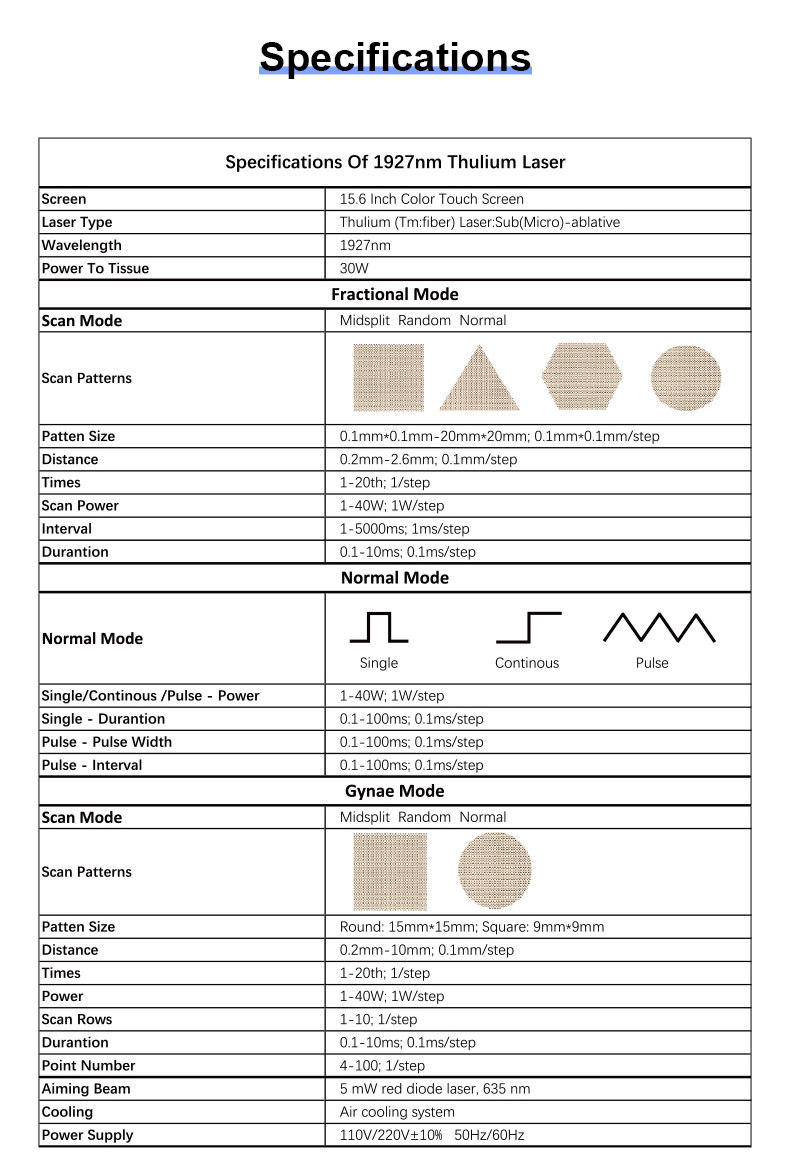 1927nm l&aacute;ser fraccional