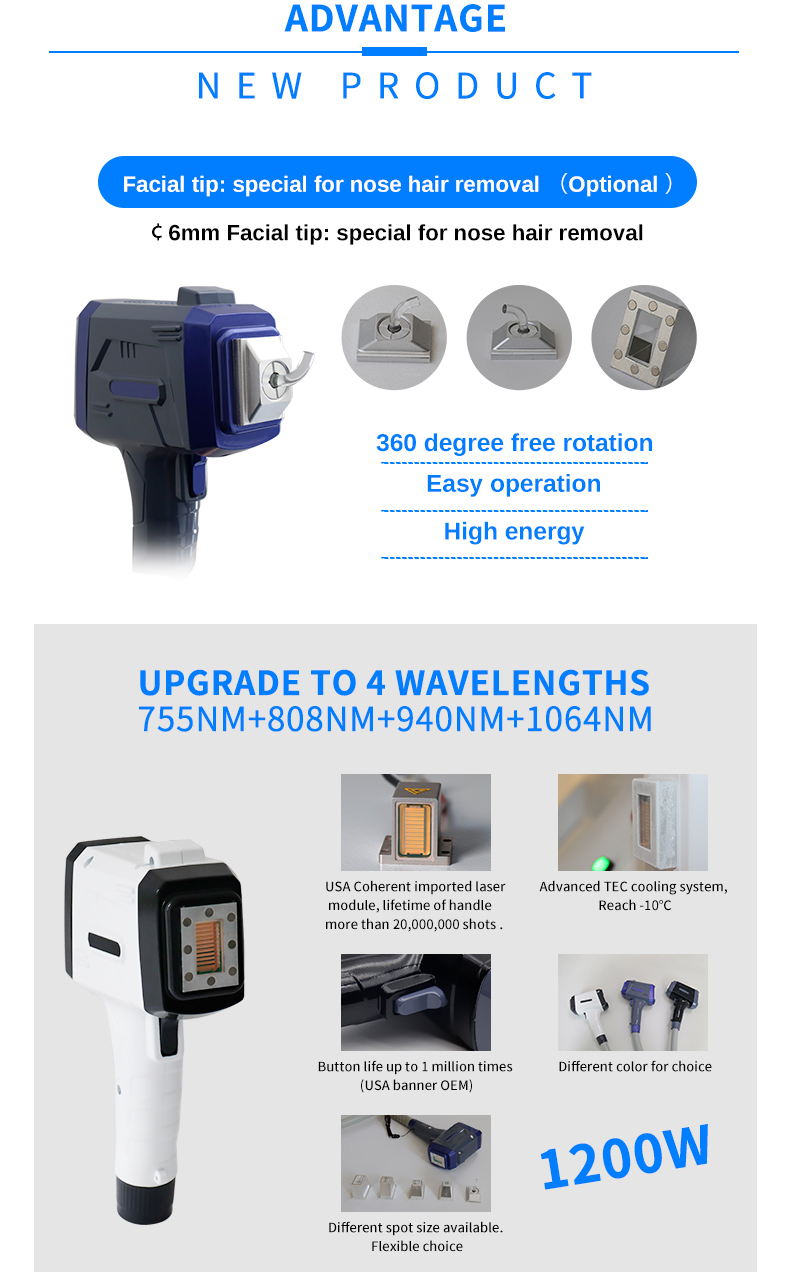 Depilaci&oacute;n L&aacute;ser de Diodo