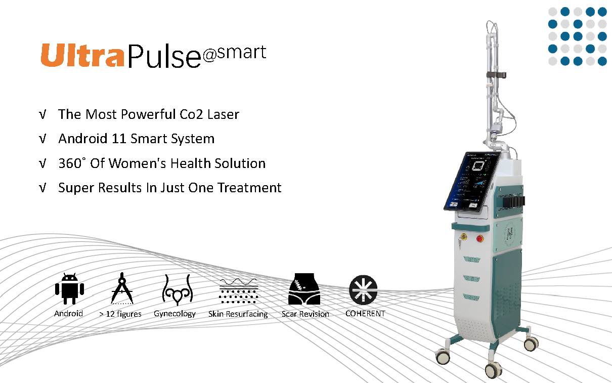 ¿Es el láser Ultrapulse CO2 mejor que el láser de CO2?