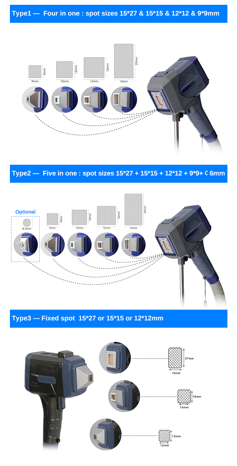 Depilaci&oacute;n l&aacute;ser de diodo