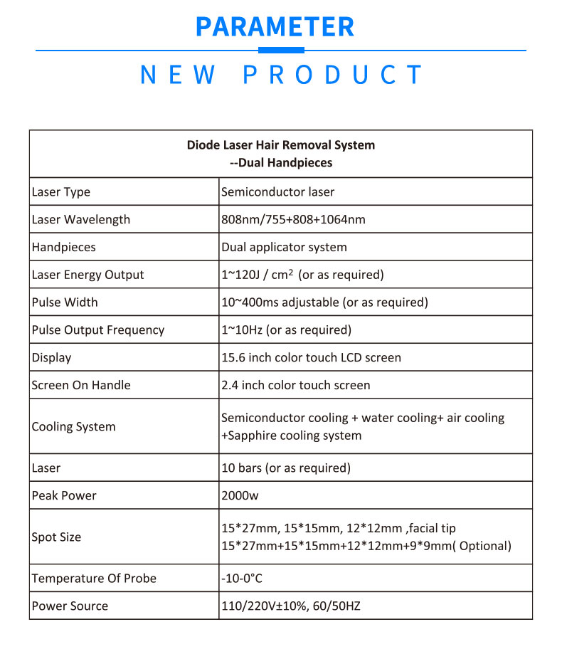 depilaci&oacute;n l&aacute;ser