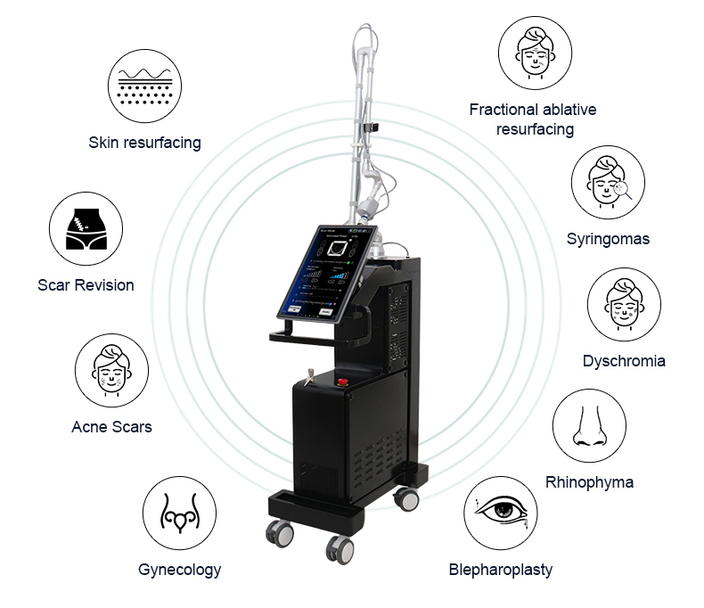 L&aacute;ser fraccional de CO2