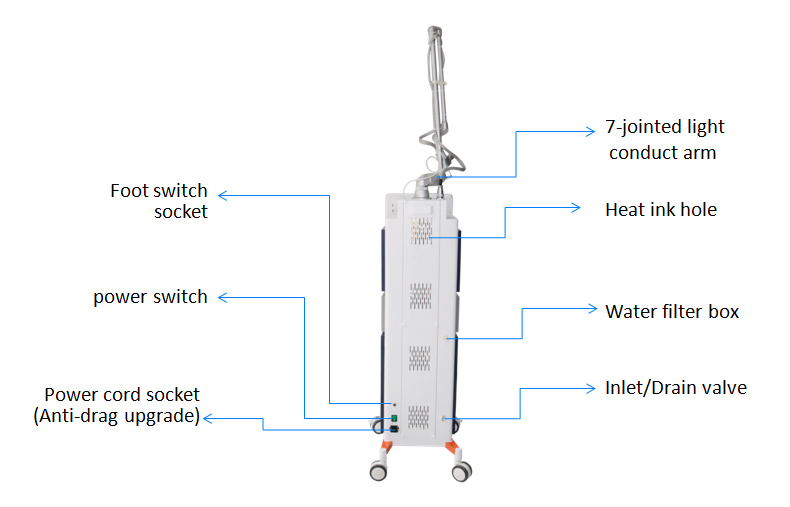 M&aacute;quina l&aacute;ser fraccional de CO2 profesional