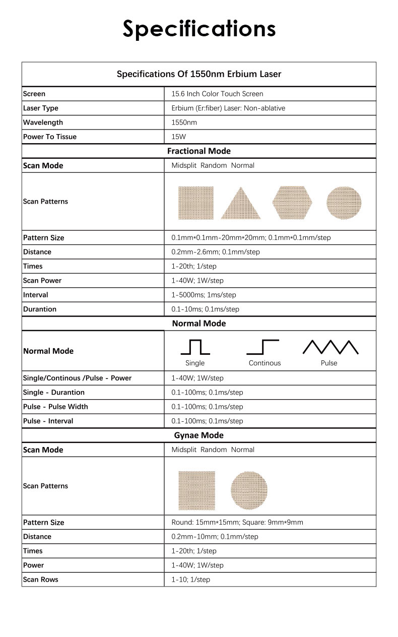 Tonificaci&oacute;n de la piel